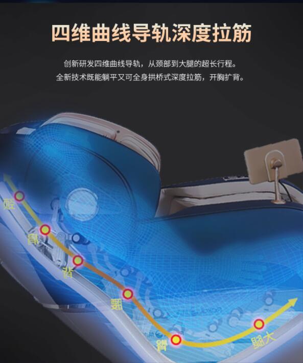 妖精黄色视频導軌